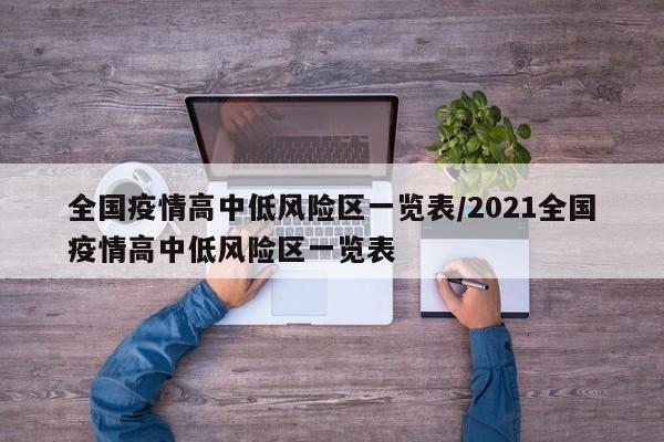 全国疫情高中低风险区一览表/2021全国疫情高中低风险区一览表